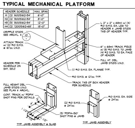 box beam metal stud|metal box header span chart.